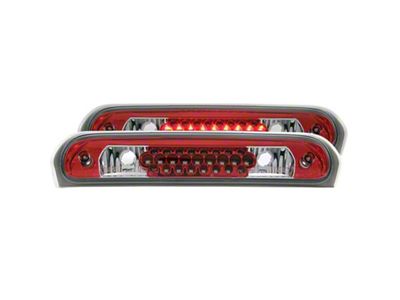 Anzo USA 2002-2008 Dodge Ram LED 3rd Brake Light Red/Clear - 531007