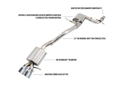 AWE Mk5 Jetta 2.0T - GLI Touring Edition Exhaust - 3015-22062