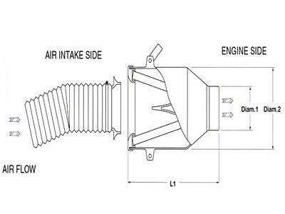 BMC Universal Direct Intake Air System Induction Kit 85mm Diameter - ADDIA85-150