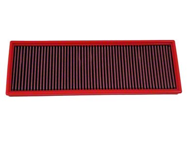 BMC 01-03 Porsche 911 996 3.6L GT2 Replacement Panel Air - FB195/01