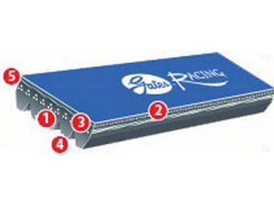 Gates 1991-1983 Toyota Camry 4-Cyl 2.0L Racing Performance Power Steering - K030300RPM