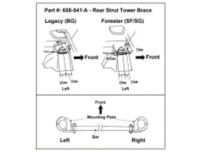 Cusco Strut Bar Type-AS Rear 20mm Round Subaru Forester SF/SG - 658 511 A