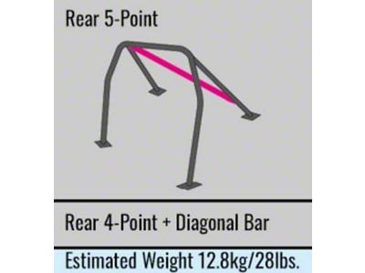 Cusco D1 Chromoly Blue 5-Point No Front Bars Roll Cage - 404 261 D