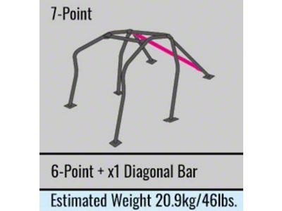 Cusco Roll Cage Weld-On Tabs / A-Pillar S/O / No - 307 261 F