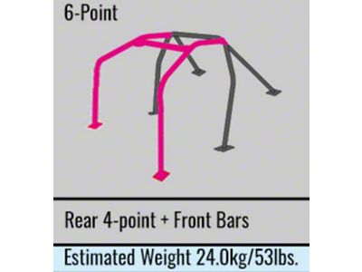 Cusco Roll Cage -Sfty21 40 Steel 6pt Dash Through 2 - 195 290 E20