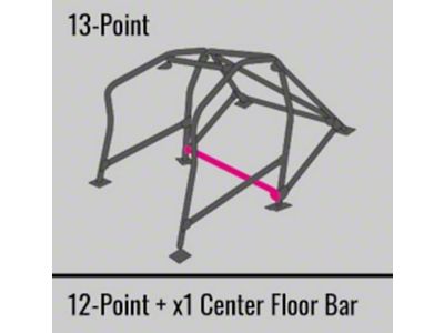 Cusco Steel Roll Cage 13 Point 2 Passenger Around Dash - 230 270 W13