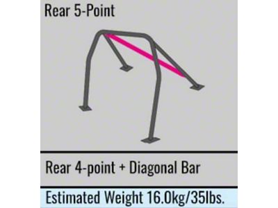 Cusco SFTY21 5-Point No Front Bars Steel Black Roll Cage - 404 270 D20
