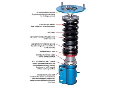 Cusco Coilovers Street Zero A Fixed Upper Mount 2015 Mazda - 429 61P CN
