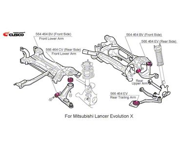 Cusco Pillow BC R TRAILinG ARM Rear Upper Arm Rear - 566 464 EV