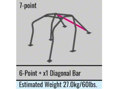 Cusco R32 2D Steel 2 Passenger 7P Roll Cage 40 - 230 270 F20