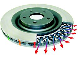 DBA 2005+ Suzuki Vitara/Jimny Front Street Series T2 Slotted Rotor - 587S