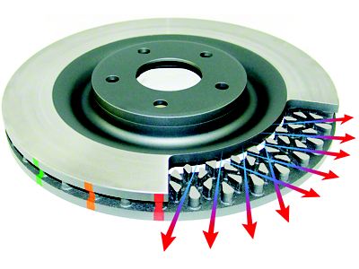 DBA 5000 Series Slotted Brake Rotor 355x32mm Replacement Ring