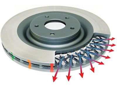 DBA T3 5000 Series Replacement Rotor 380 x 32