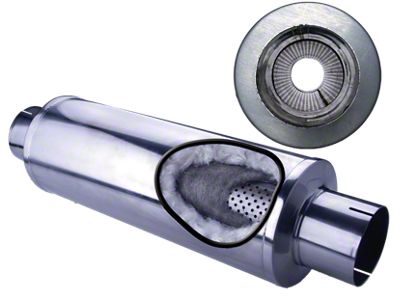 Diamond Eye Performance MFLR 5inID SGL IN/SGL OUT 7inDIA X 24in - 560033