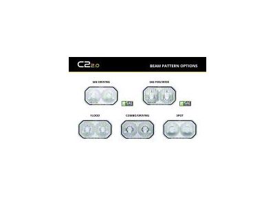Diode Dynamics Stage Series C2 2.0 LED Pod Light Lens; Clear SAE Fog/Wide