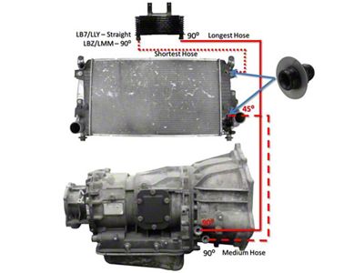 Fleece Performance 01-05 GM Duramax 6.6L LB7/LLY Allison Transmission Cooler - FPE-TL-LB7-LLY