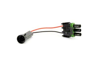 FAST Adapter Early TPS - 308030