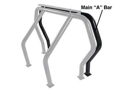 Go Rhino RHINO Bed Bar - Front Main A bar - 91001B