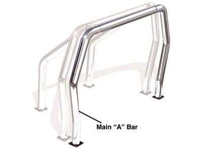 Go Rhino RHINO Bed Bar - Front Main A bar - 94001C