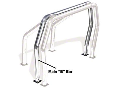 Go Rhino RHINO Bed Bar - Rear Main B bar - 91002C