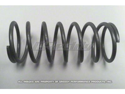 GReddy Type R Standrard BOV Spring - 11900501