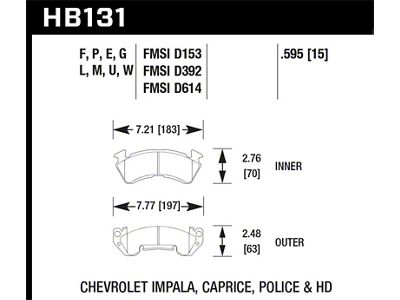 Hawk Performance C20/R20/C30/R30/C2500/R2500/C3500/F3500 Pickup/Suburban Front DTC-60 Race Brake Pads - HB131G.595