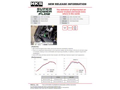 HKS SPF VAG/VMG FA20 - 70019-AF107
