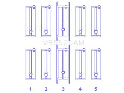 King Engine Bearings Opel C20Xe/X18Xe/X22Xe Size +0.75mm Main Bearing Set - MB5520AM0.75