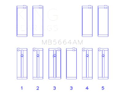 King Engine Bearings Nissan QR25DE DOHC 16 Valves Size +0.75 Main Bearing - MB5664AM0.75