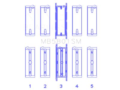 King Engine Bearings S63 Crankshaft Main Bearing Set - MB5801SM