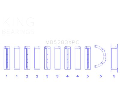 King Engine Bearings 4.6L DOHC/SOHC 24v V8 Performance Main Bearing Set - MB5283XPC