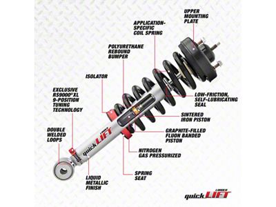 Rancho 05-15 Nissan Armada Front Left Quick Lift Loaded - RS999937
