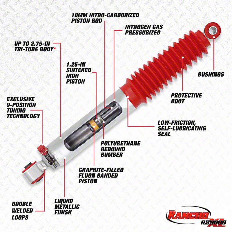 Rancho Throtl 2012 Ram 1500 Front RS9000XL Shock - RS999279 RS999279