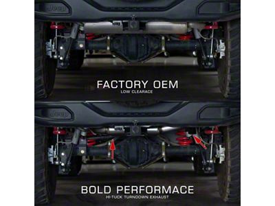 Remark Jeep Wrangler JK 2007-2018 HI-Tuck Turndown Axle-Back Exhaust - RBD-A1T63J-01
