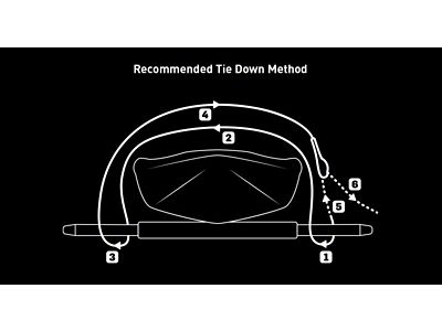 Rhino-Rack Rapid Tie Down Straps w/Buckle Protector - 3.5m/11.5ft - RTD35P