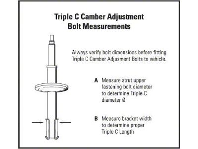 H&R TC116 Triple Camber Adjustment Bolts - 16mm - TC116