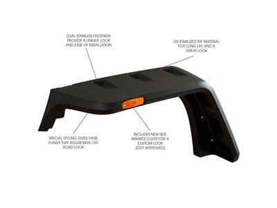 Rugged Ridge Hurricane Flat Fender Flare Kit 07-18 Jeep Wrangler - 11640.10