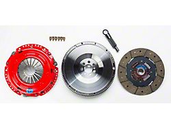 South Bend Clutch SRT4 (08-09 Dodge Caliber)