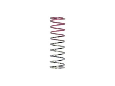Turbosmart BOV Kompact DP Spring-Pink - TS-0203-3002