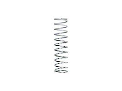Turbosmart BOV Vee Port Pro Spring - White