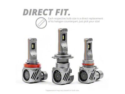 XK Glow HB4 9006 IGNITE Series Compact LED Bulb Kit